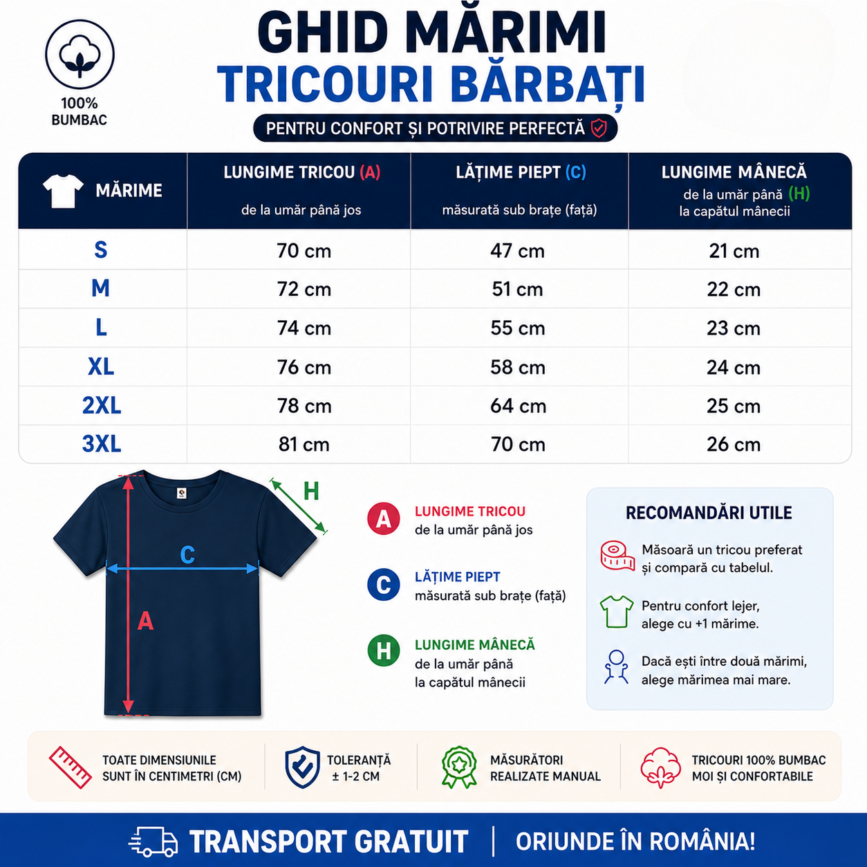 Tabel marimi tricouri barbati bumbac